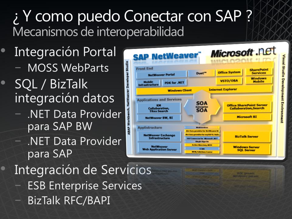 ¿ Y como puedo Conectar con SAP Mecanismos de interoperabilidad