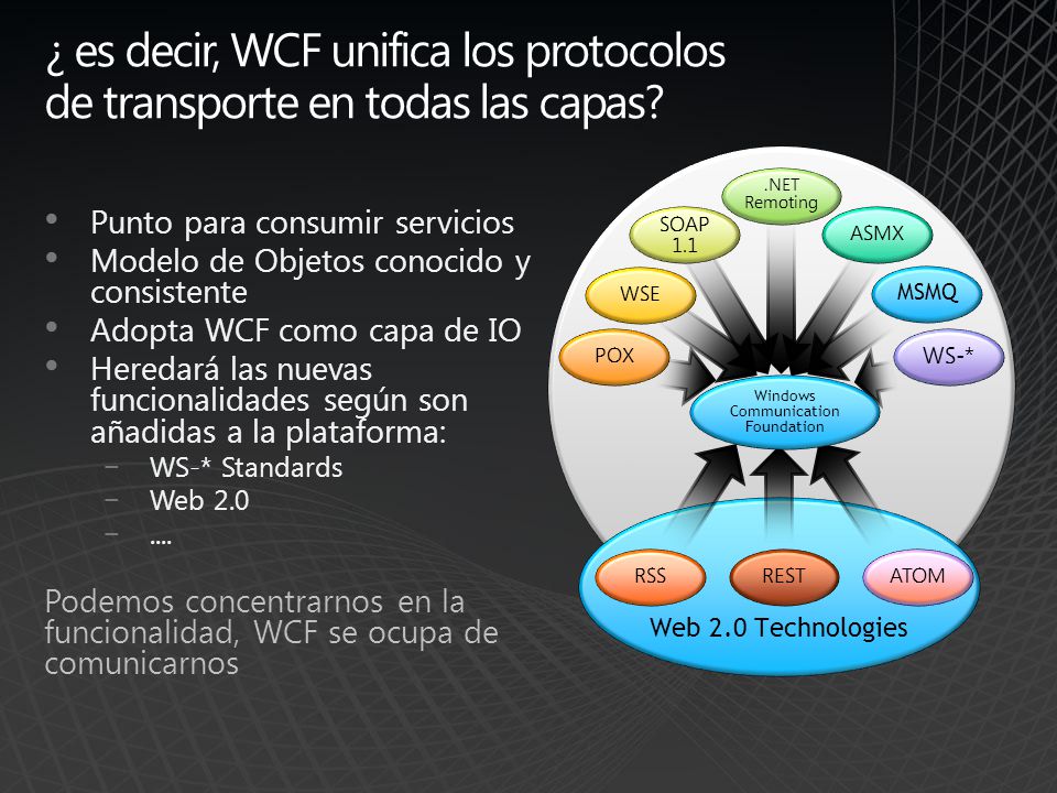 ¿ es decir, WCF unifica los protocolos de transporte en todas las capas