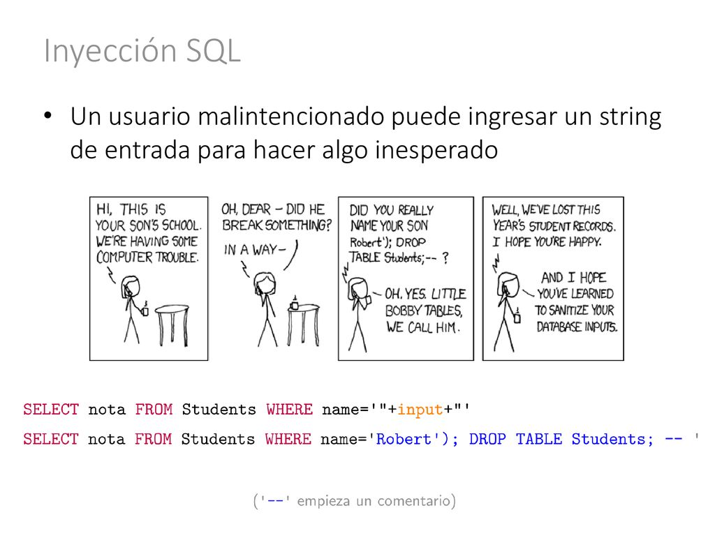 Inyección SQL Un usuario malintencionado puede ingresar un string de entrada para hacer algo inesperado.