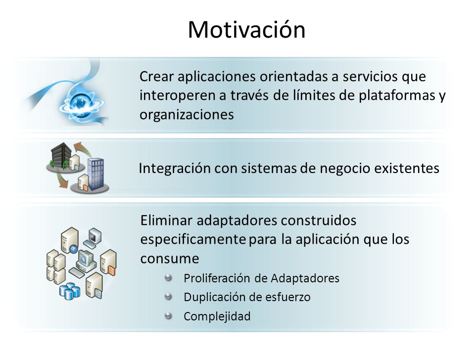 Motivación Crear aplicaciones orientadas a servicios que interoperen a través de límites de plataformas y organizaciones.