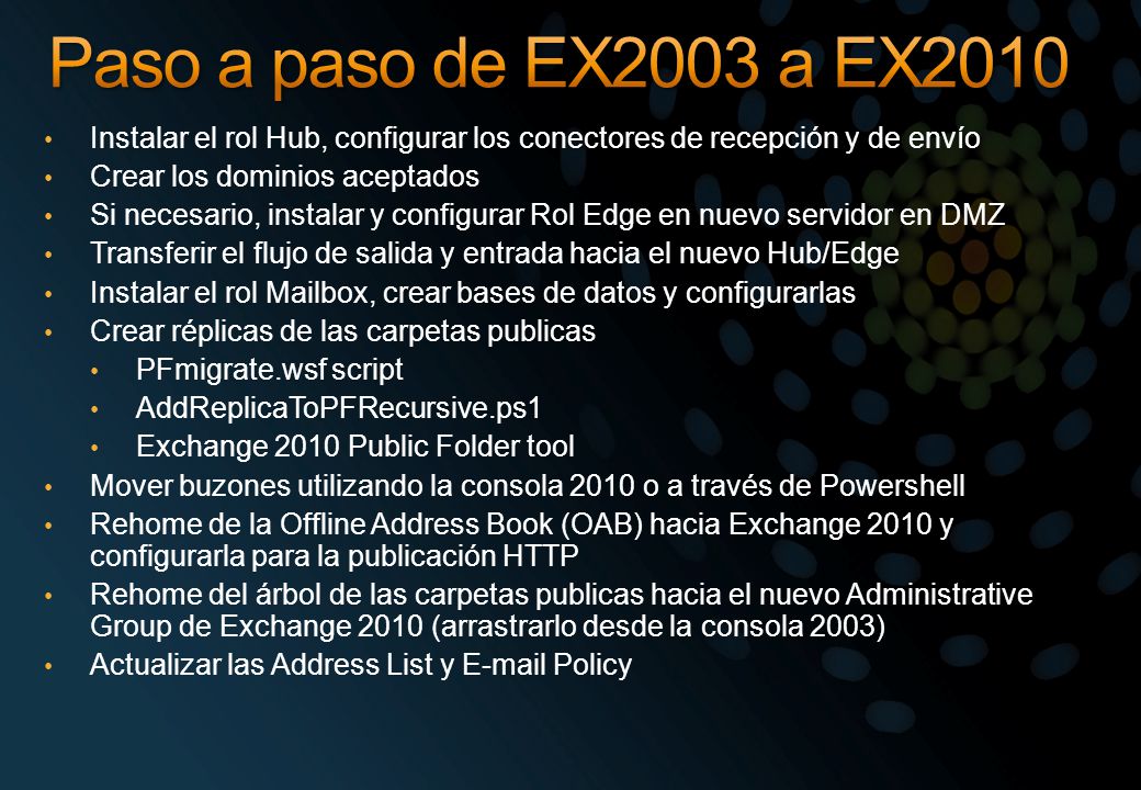 Paso a paso de EX2003 a EX2010 Instalar el rol Hub, configurar los conectores de recepción y de envío.