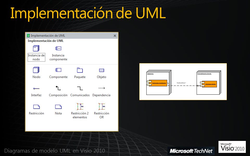 Implementación de UML Diagramas de modelo UML en Visio 2010