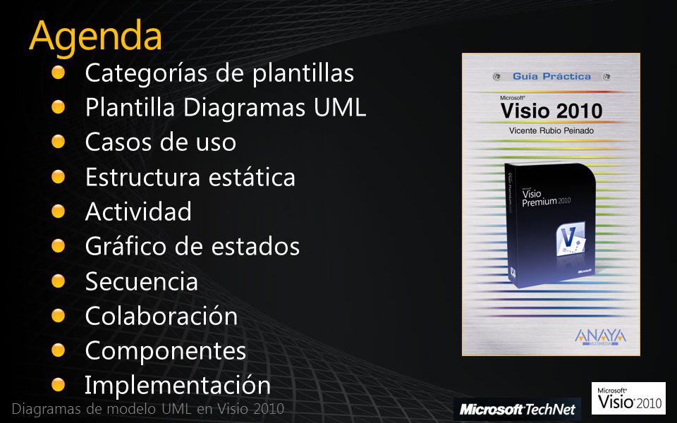 Agenda Categorías de plantillas Plantilla Diagramas UML Casos de uso