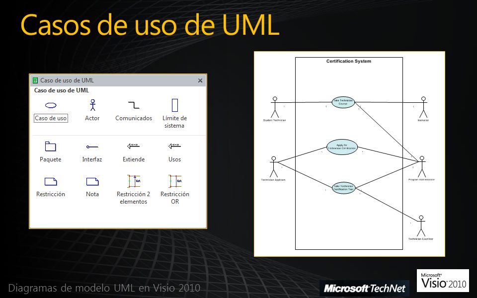 Casos de uso de UML Diagramas de modelo UML en Visio 2010