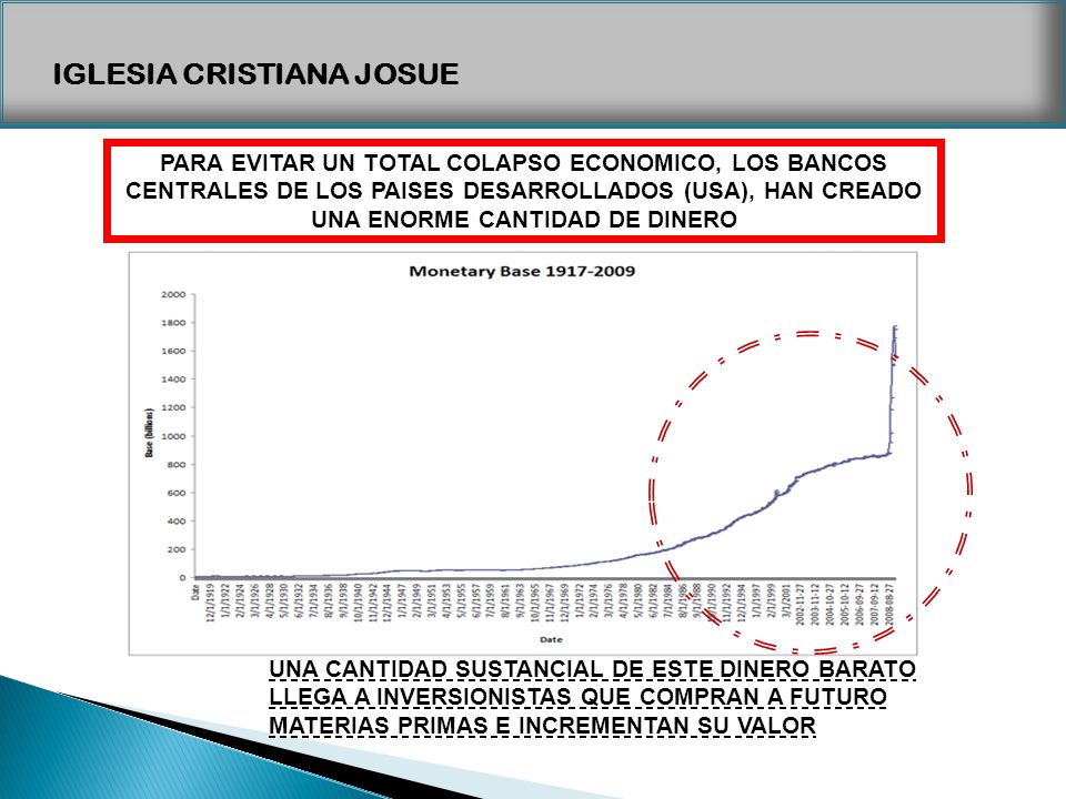 PARA EVITAR UN TOTAL COLAPSO ECONOMICO, LOS BANCOS CENTRALES DE LOS PAISES DESARROLLADOS (USA), HAN CREADO UNA ENORME CANTIDAD DE DINERO