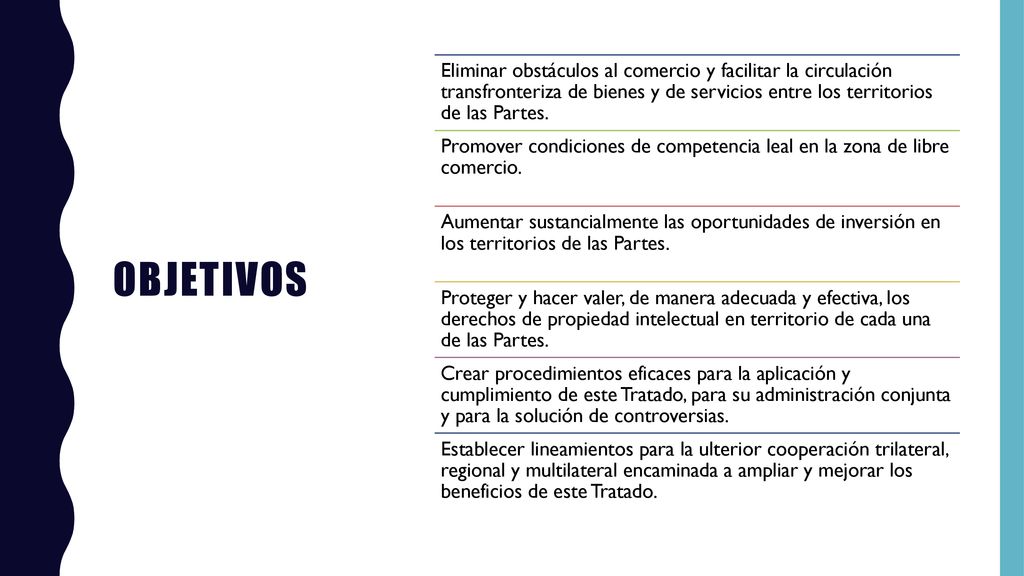 Objetivos Eliminar obstáculos al comercio y facilitar la circulación transfronteriza de bienes y de servicios entre los territorios de las Partes.
