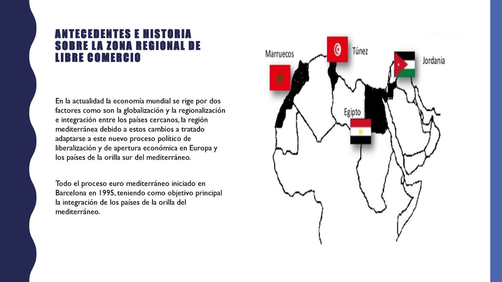 Antecedentes e historia sobre la zona regional de libre comercio