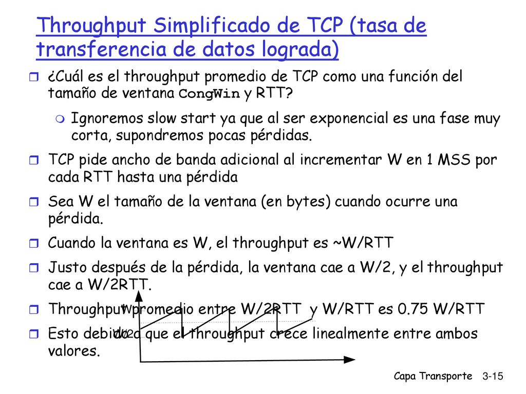 Throughput Simplificado de TCP (tasa de transferencia de datos lograda)