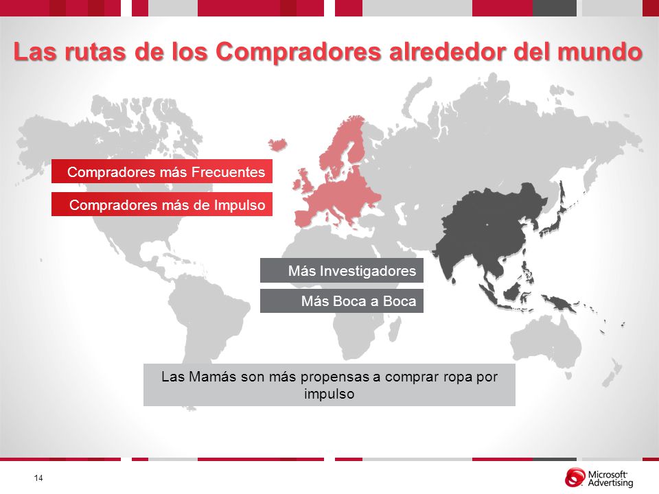 Las rutas de los Compradores alrededor del mundo