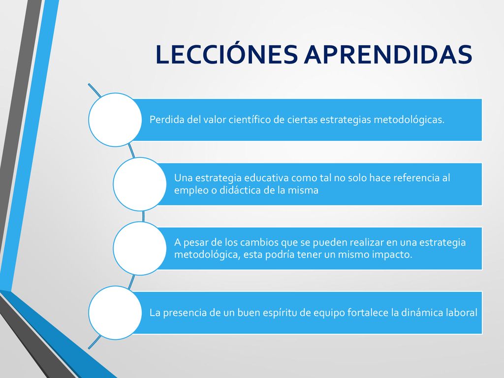 LECCIÓNES APRENDIDAS Perdida del valor científico de ciertas estrategias metodológicas.