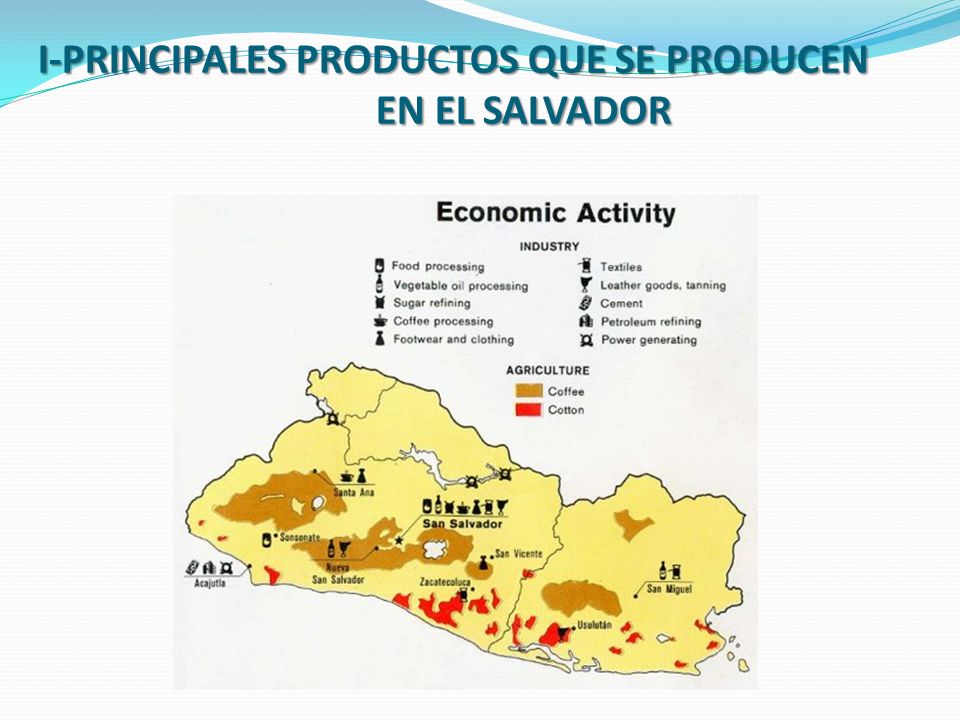 I-PRINCIPALES PRODUCTOS QUE SE PRODUCEN EN EL SALVADOR