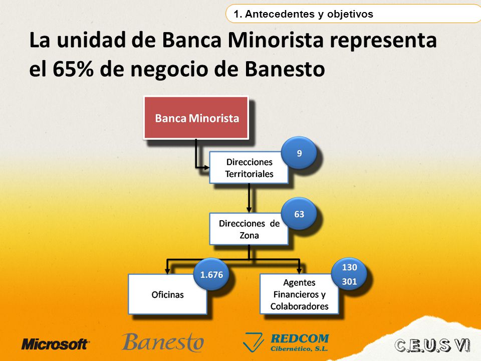 La unidad de Banca Minorista representa el 65% de negocio de Banesto