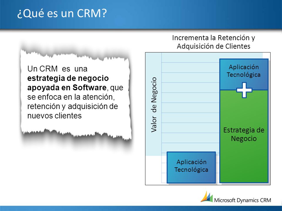 ¿Qué es un CRM Incrementa la Retención y Adquisición de Clientes
