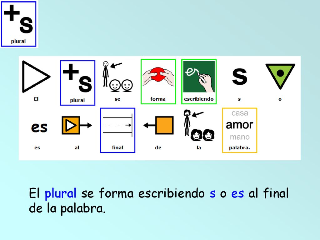 El plural se forma escribiendo s o es al final de la palabra.
