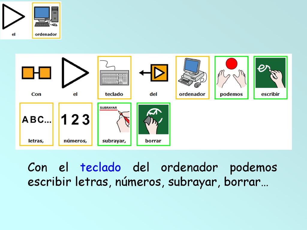 Con el teclado del ordenador podemos escribir letras, números, subrayar, borrar…