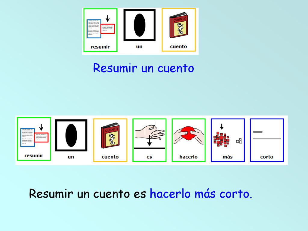Resumir un cuento Resumir un cuento es hacerlo más corto.