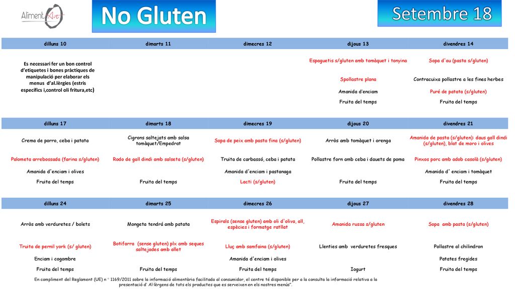 No Gluten Setembre 18. dilluns 10. dimarts 11. dimecres 12. dijous 13. divendres 14. Espaguetis s/gluten amb tomàquet i tonyina.