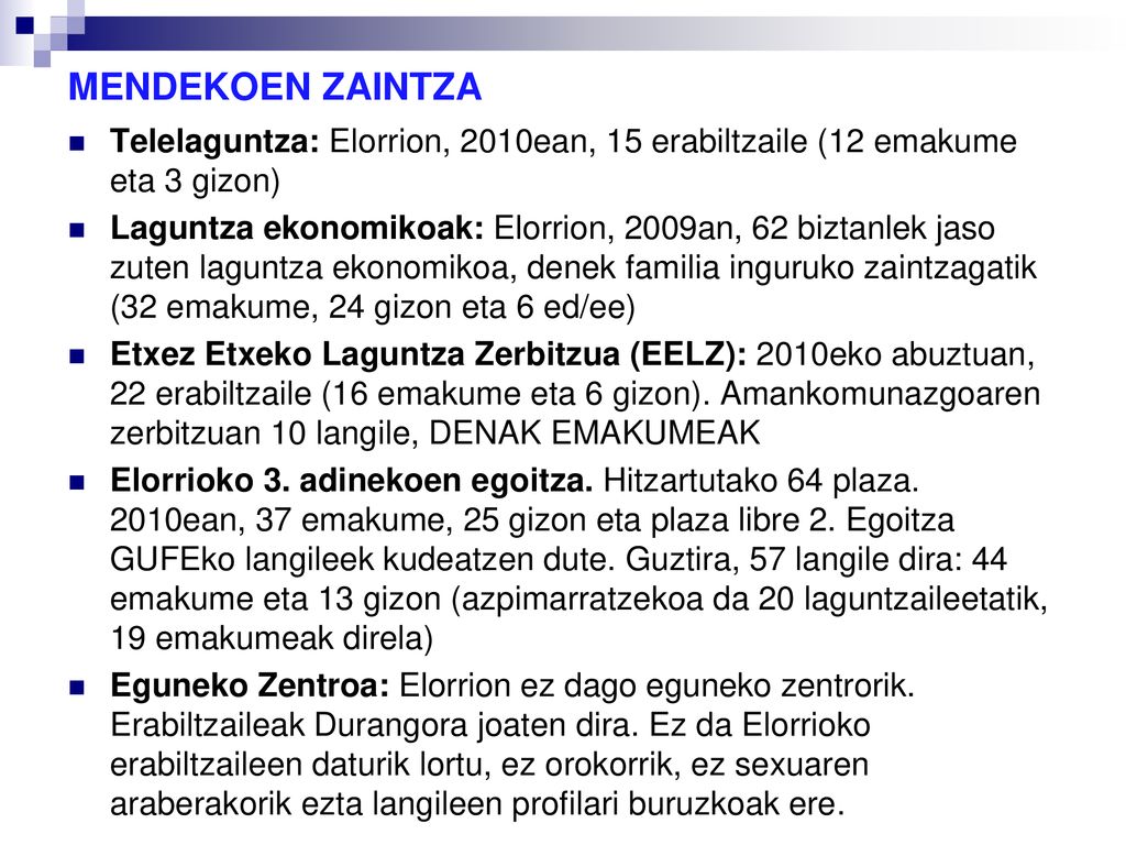 MENDEKOEN ZAINTZA Telelaguntza: Elorrion, 2010ean, 15 erabiltzaile (12 emakume eta 3 gizon)