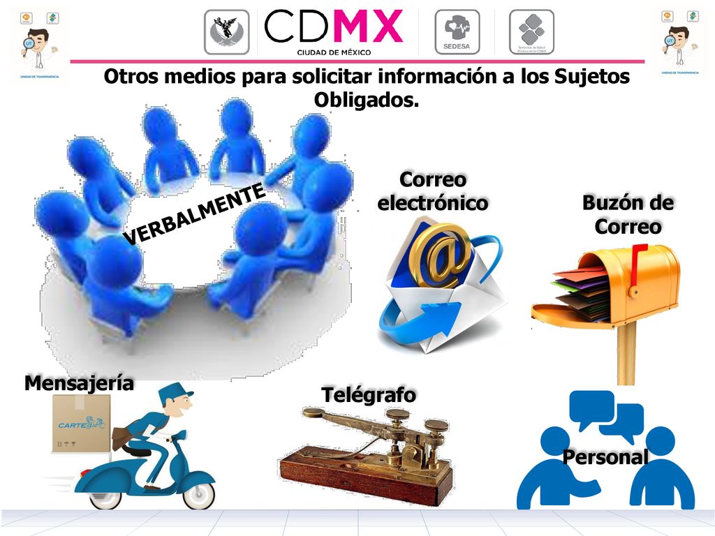 Otros medios para solicitar información a los Sujetos Obligados.