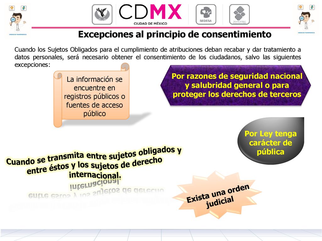 Por Ley tenga carácter de pública Exista una orden judicial