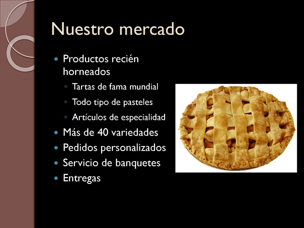 Nuestro mercado Productos recién horneados Más de 40 variedades