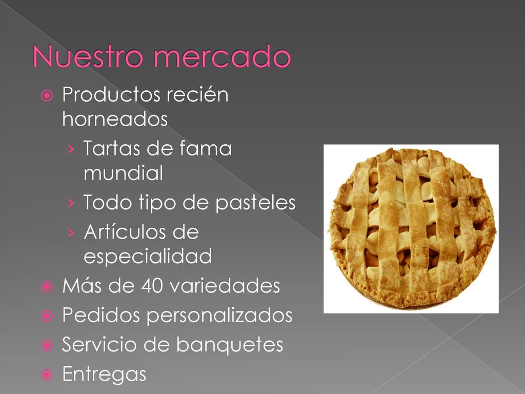Nuestro mercado Productos recién horneados Tartas de fama mundial