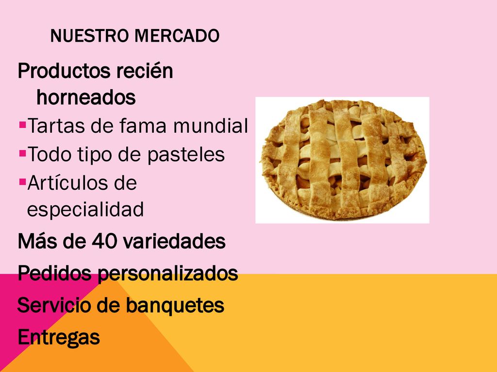 Productos recién horneados Tartas de fama mundial