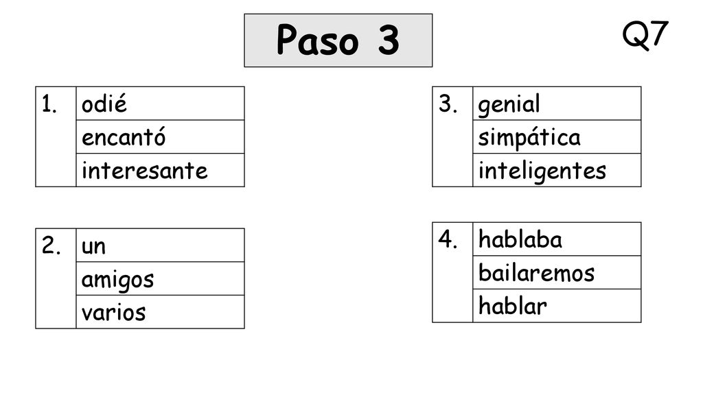 Paso 3 Q7 1. odié encantó interesante 3. genial simpática inteligentes