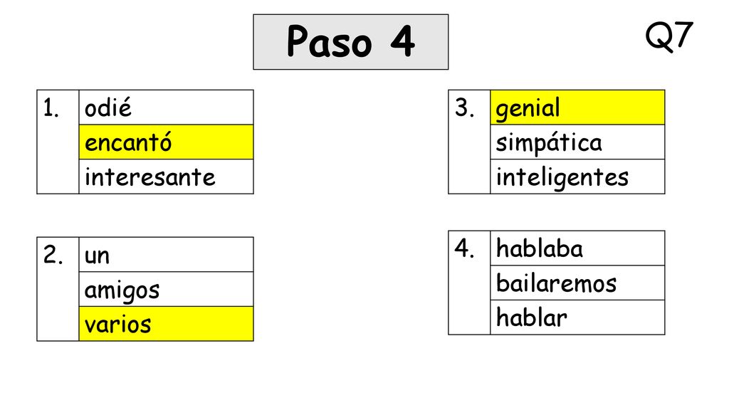 Paso 4 Q7 1. odié encantó interesante 3. genial simpática inteligentes