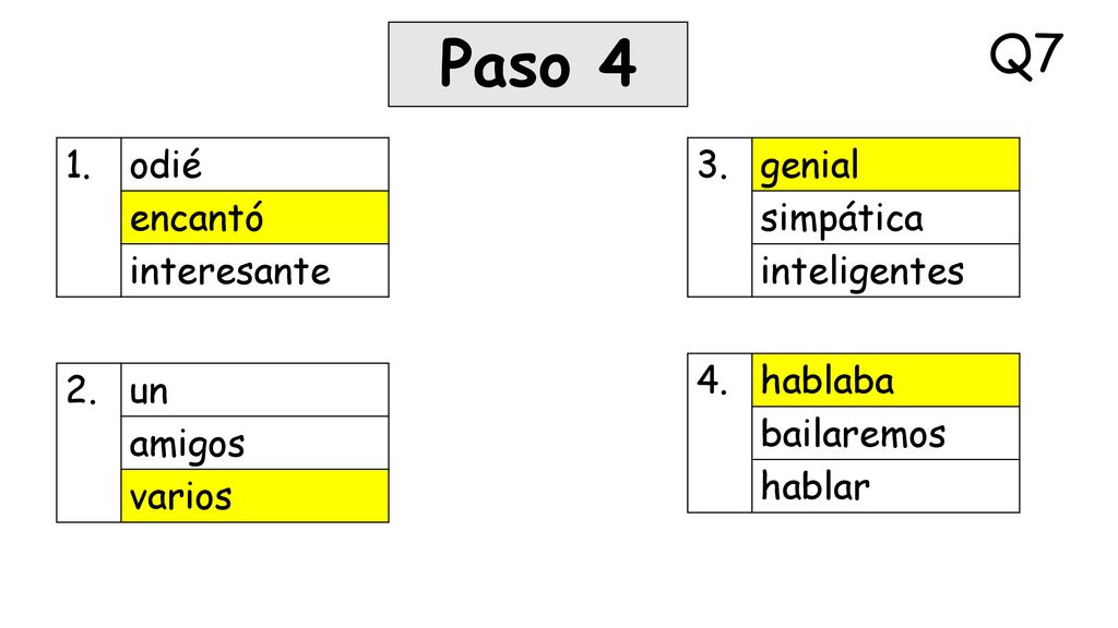 Paso 4 Q7 1. odié encantó interesante 3. genial simpática inteligentes