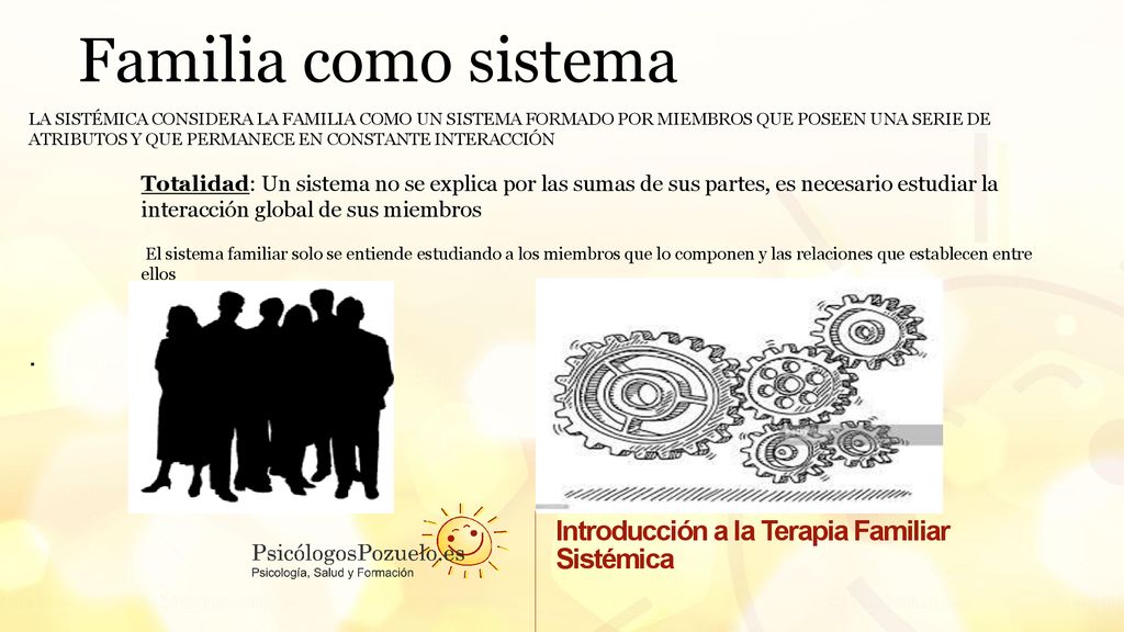 Familia como sistema . Introducción a la Terapia Familiar Sistémica