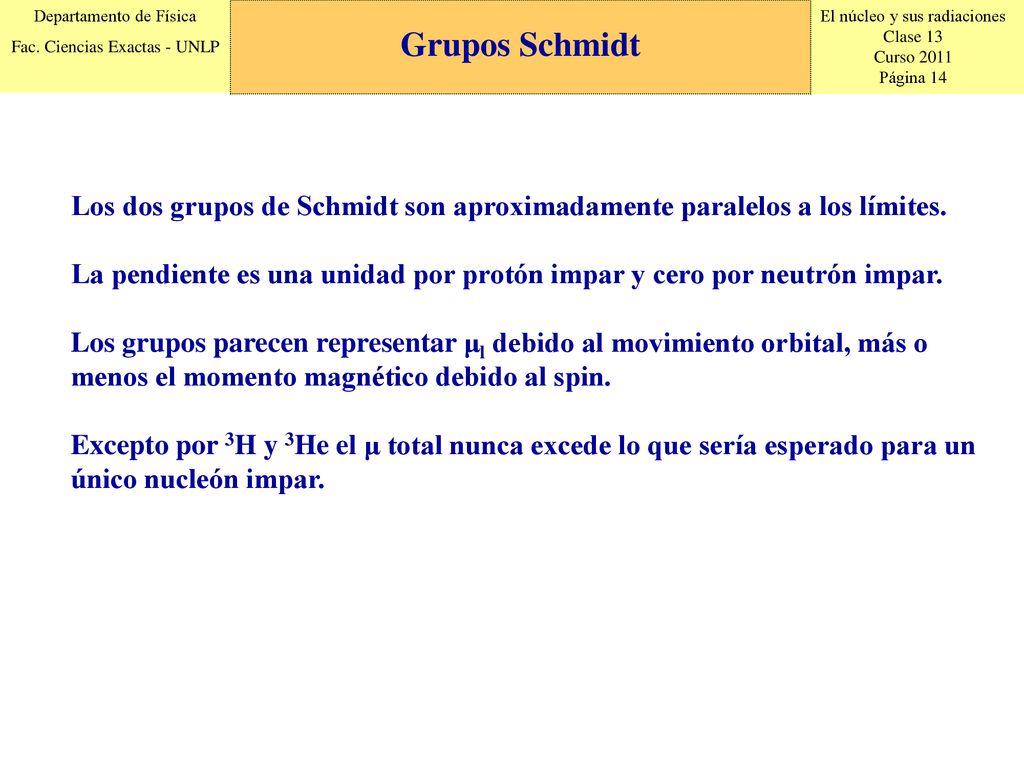 Grupos Schmidt Los dos grupos de Schmidt son aproximadamente paralelos a los límites.