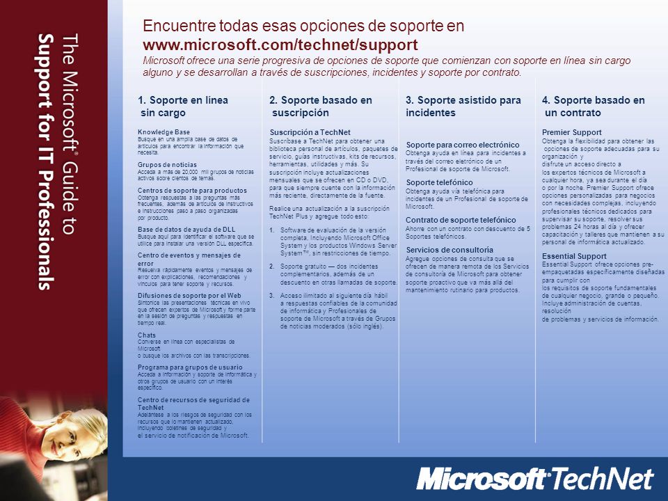 Encuentre todas esas opciones de soporte en www. microsoft