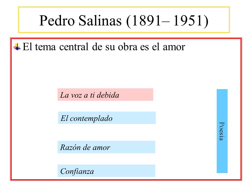 Pedro Salinas (1891– 1951) El tema central de su obra es el amor