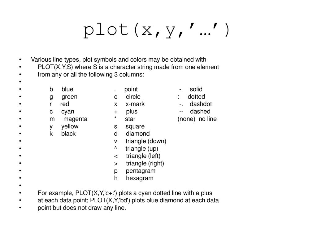 plot(x,y,’…’) Various line types, plot symbols and colors may be obtained with. PLOT(X,Y,S) where S is a character string made from one element.