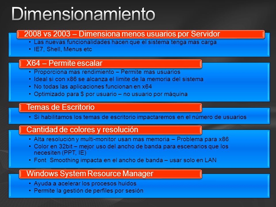 Dimensionamiento 2008 vs 2003 – Dimensiona menos usuarios por Servidor