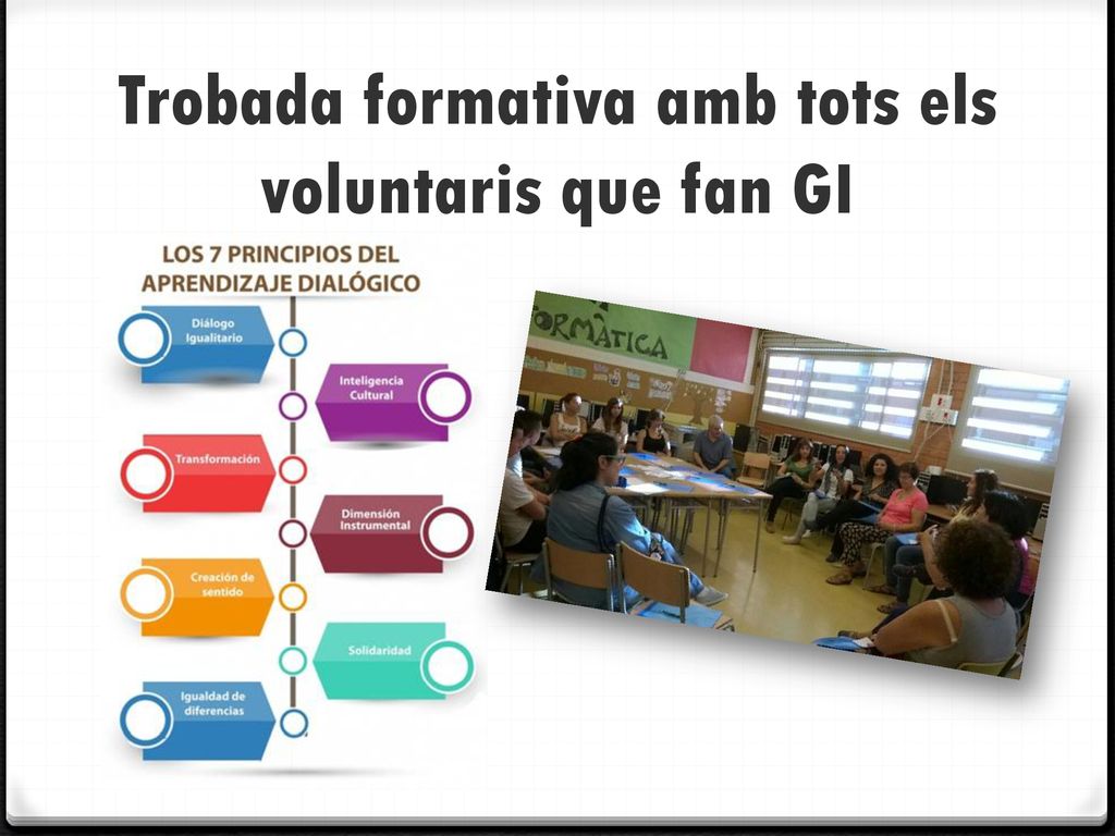 Trobada formativa amb tots els voluntaris que fan GI