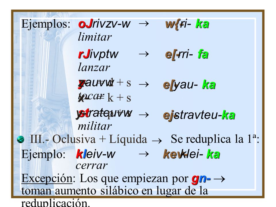 Ejemplos: oJrivzv-w w{- ri- ka limitar rJivptw e[- rri- fa lanzar