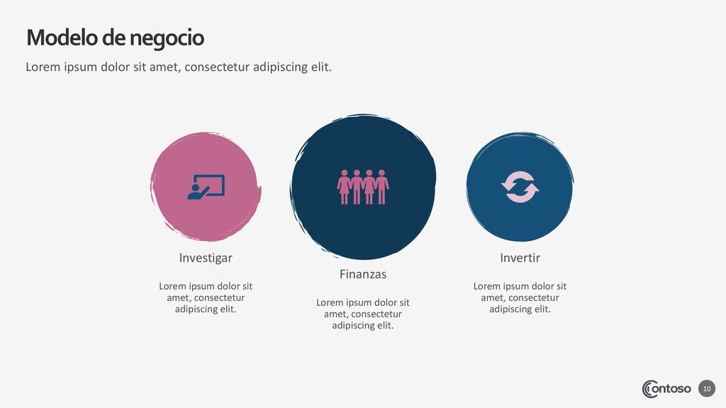 Modelo de negocio Lorem ipsum dolor sit amet, consectetur adipiscing elit. Investigar. Invertir. Finanzas.