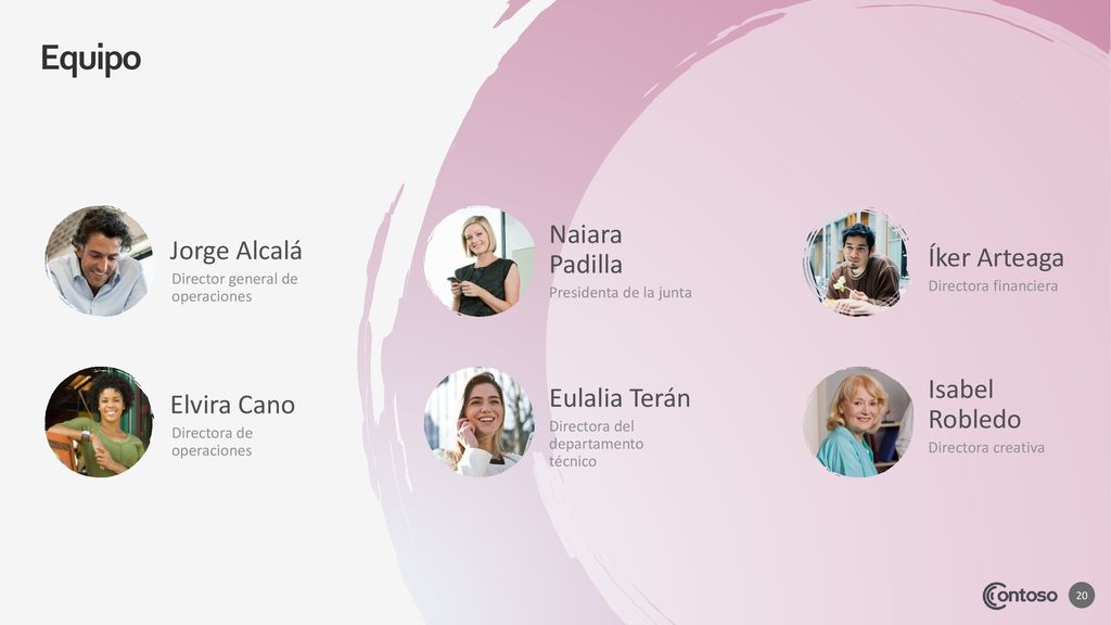 Equipo Jorge Alcalá Naiara Padilla Íker Arteaga Eulalia Terán