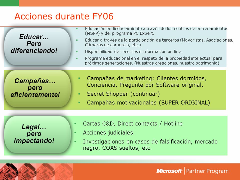 Acciones durante FY06 Educar… Pero diferenciando! Campañas…