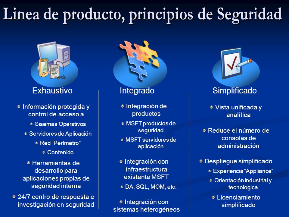 Linea de producto, principios de Seguridad