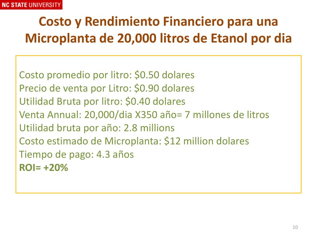 Costo y Rendimiento Financiero para una Microplanta de 20,000 litros de Etanol por dia