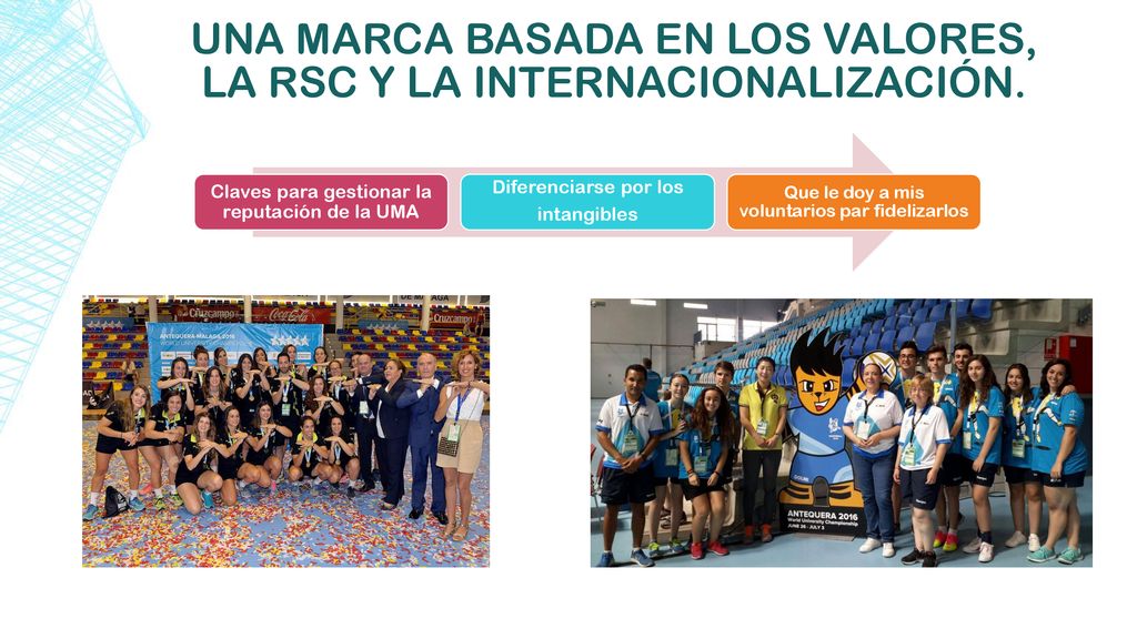 UNA MARCA basada en los valores, la rsc y la internacionalización.