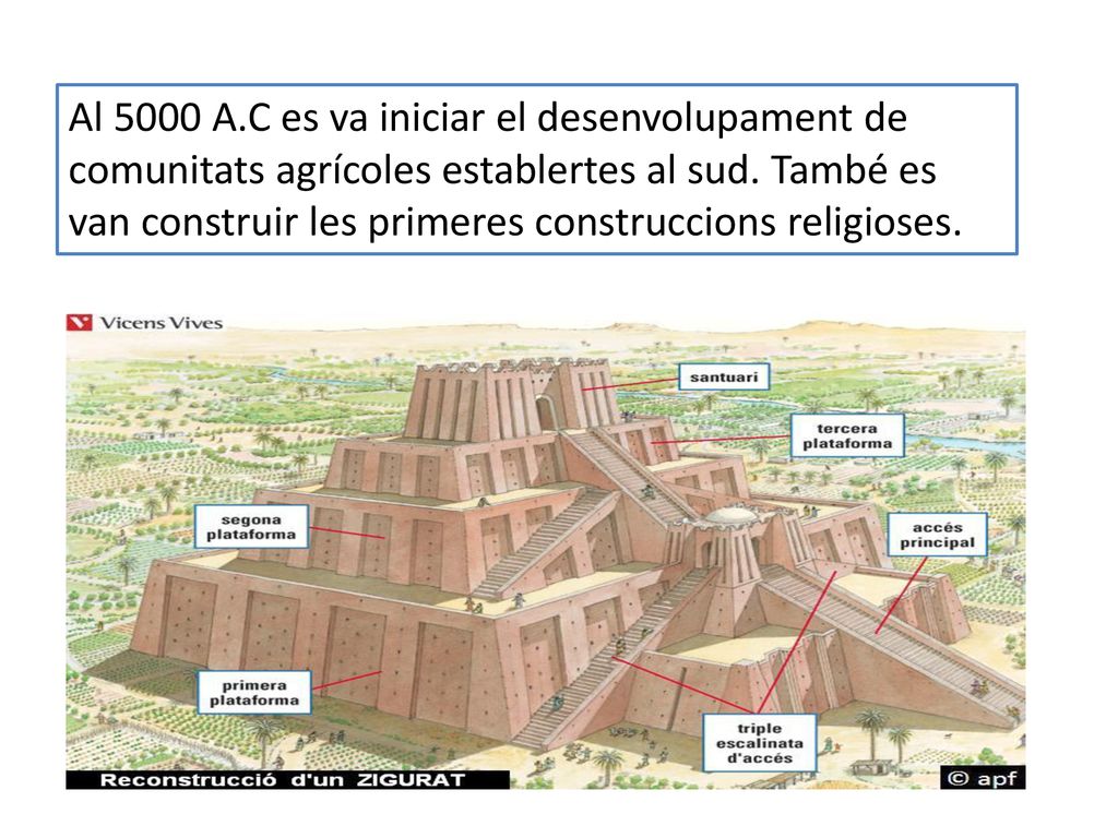 Al 5000 A.C es va iniciar el desenvolupament de comunitats agrícoles establertes al sud.