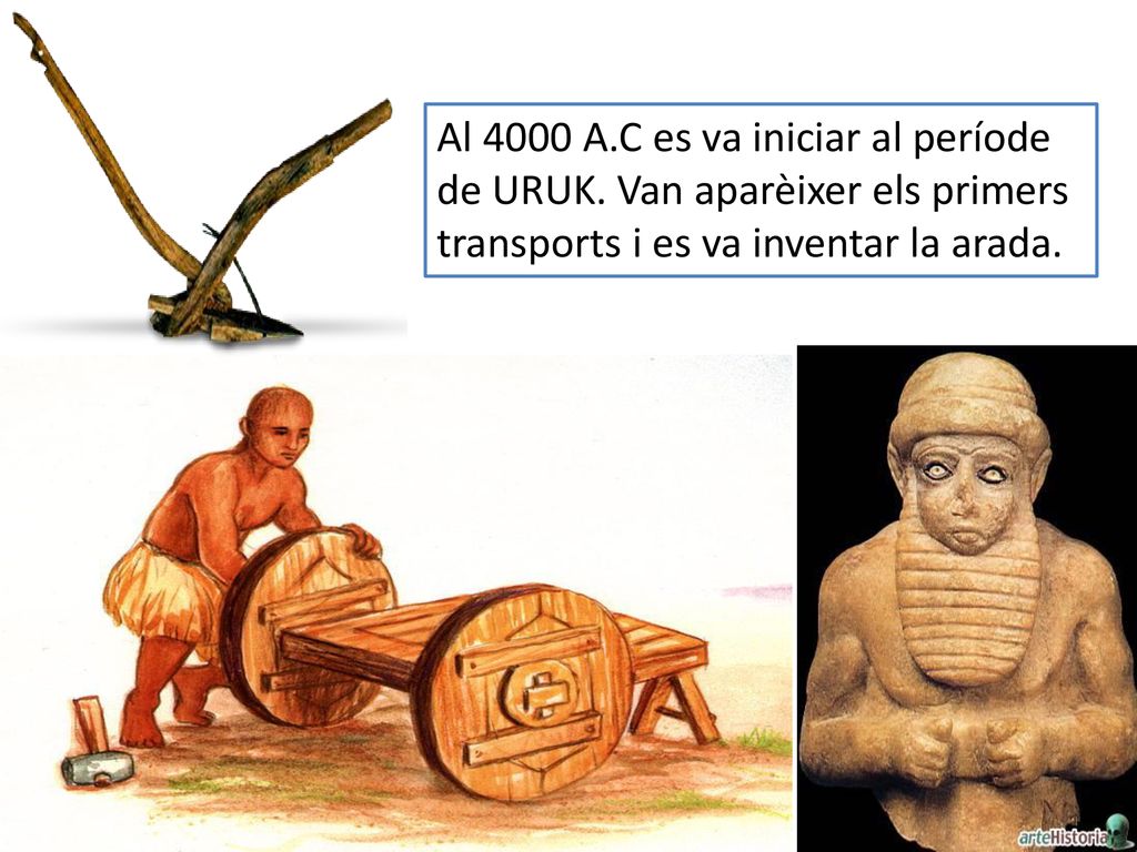 Al 4000 A. C es va iniciar al període de URUK