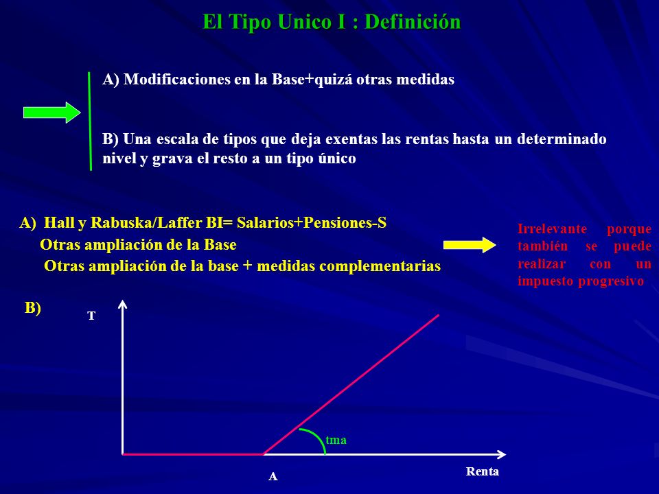 El Tipo Unico I : Definición