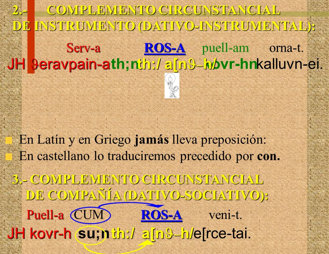 JH Jeravpain-a th;n th:/ a[nJ-h/ kovr-hn kalluvn-ei. JH kovr-h su;n
