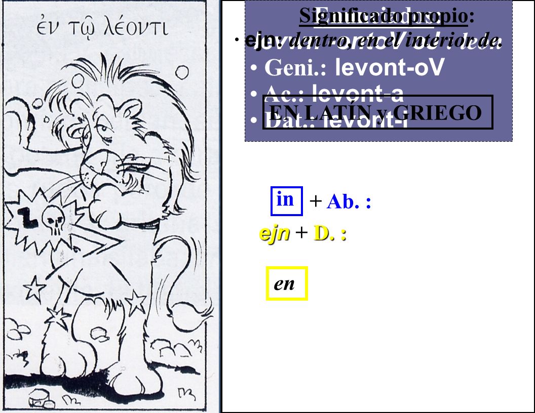 Enunciados: levwn -ontoV oJ : león Geni.: levont-oV Ac.: levont-a
