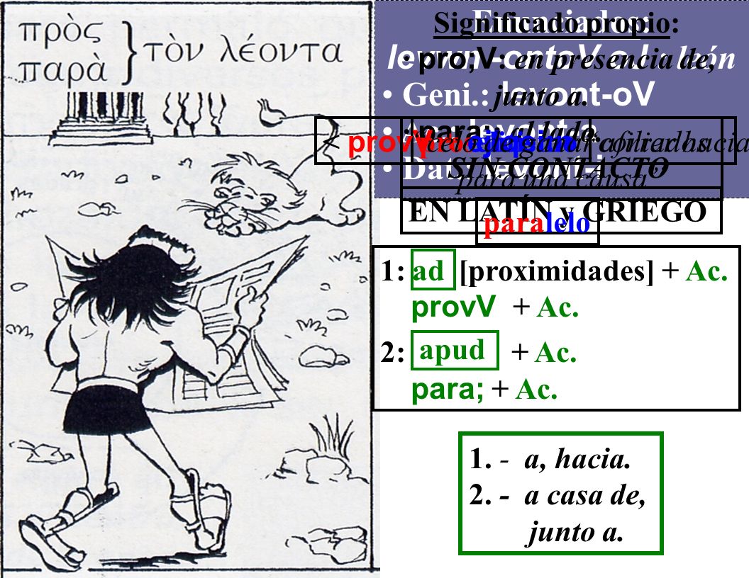 Enunciados: levwn -ontoV oJ : león Geni.: levont-oV Ac.: levont-a